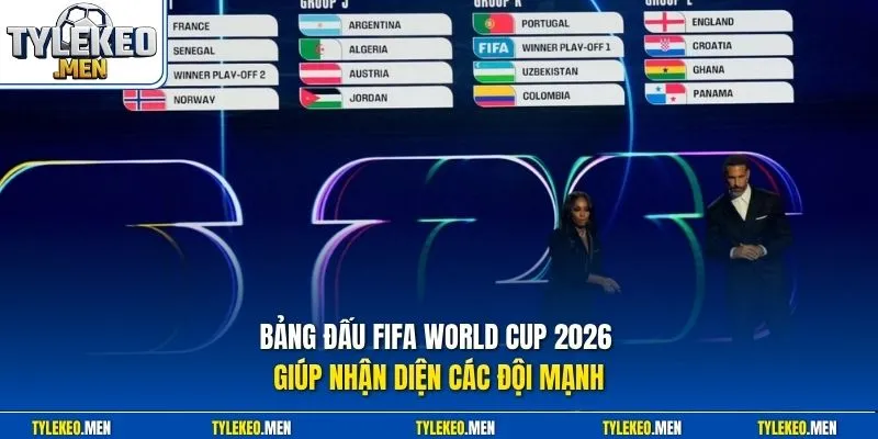 Bảng đấu fifa world cup 2026 giúp nhận diện các đội mạnh