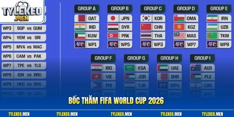 Bốc thăm FIFA World Cup 2026