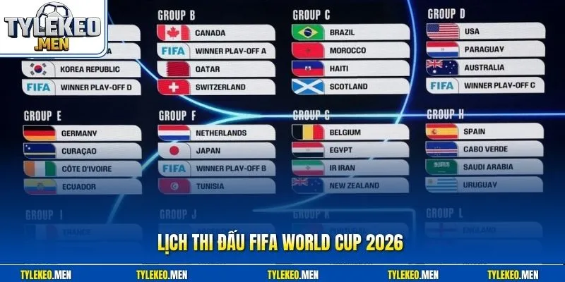 Lịch Thi Đấu FIFA World Cup 2026